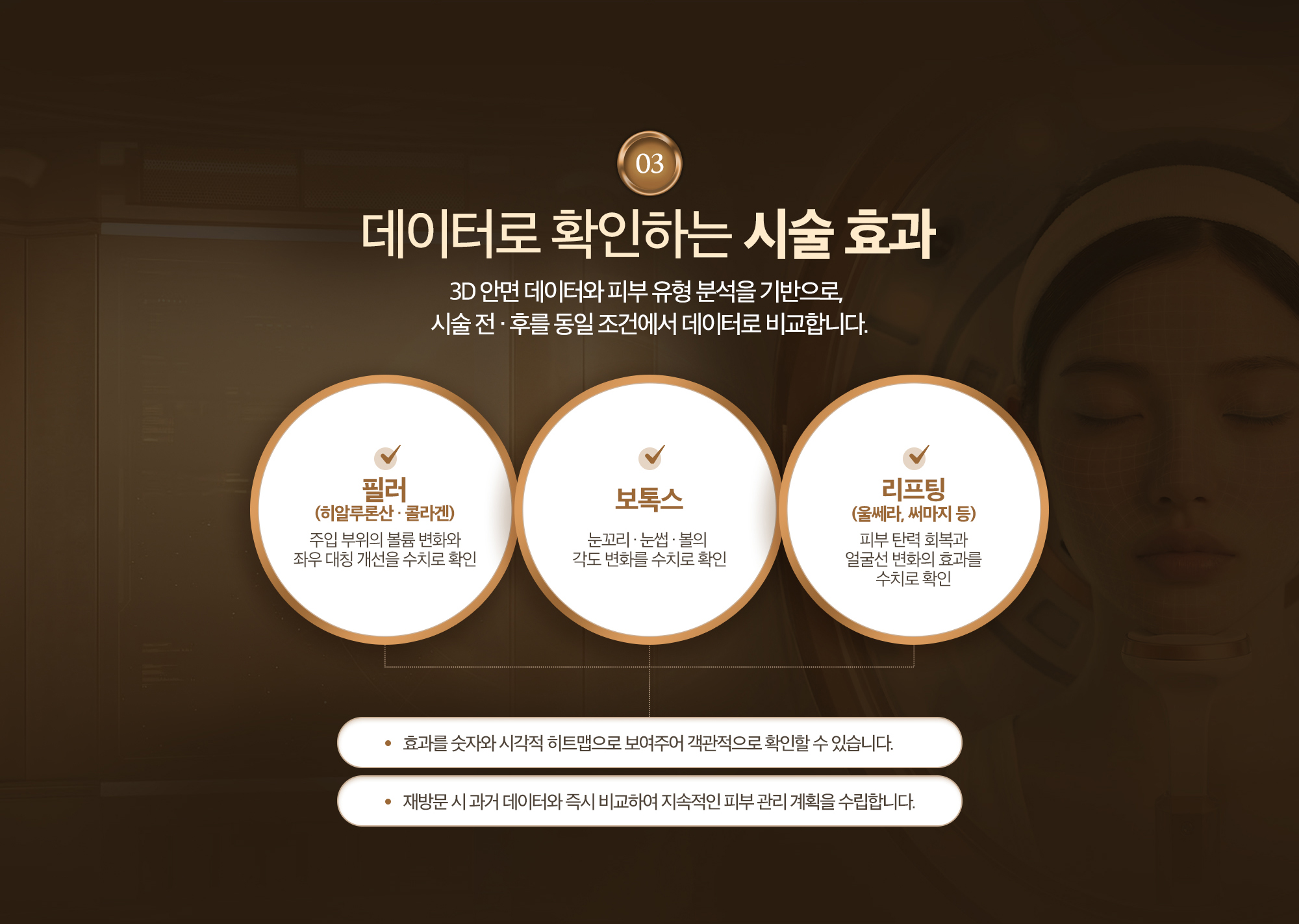 [데이터로 확인하는 시술 효과] 3D 안면 데이터와 피부 유형 분석을 기반으로, 시술 전 · 후를 동일 조건에서 데이터로 비교합니다.