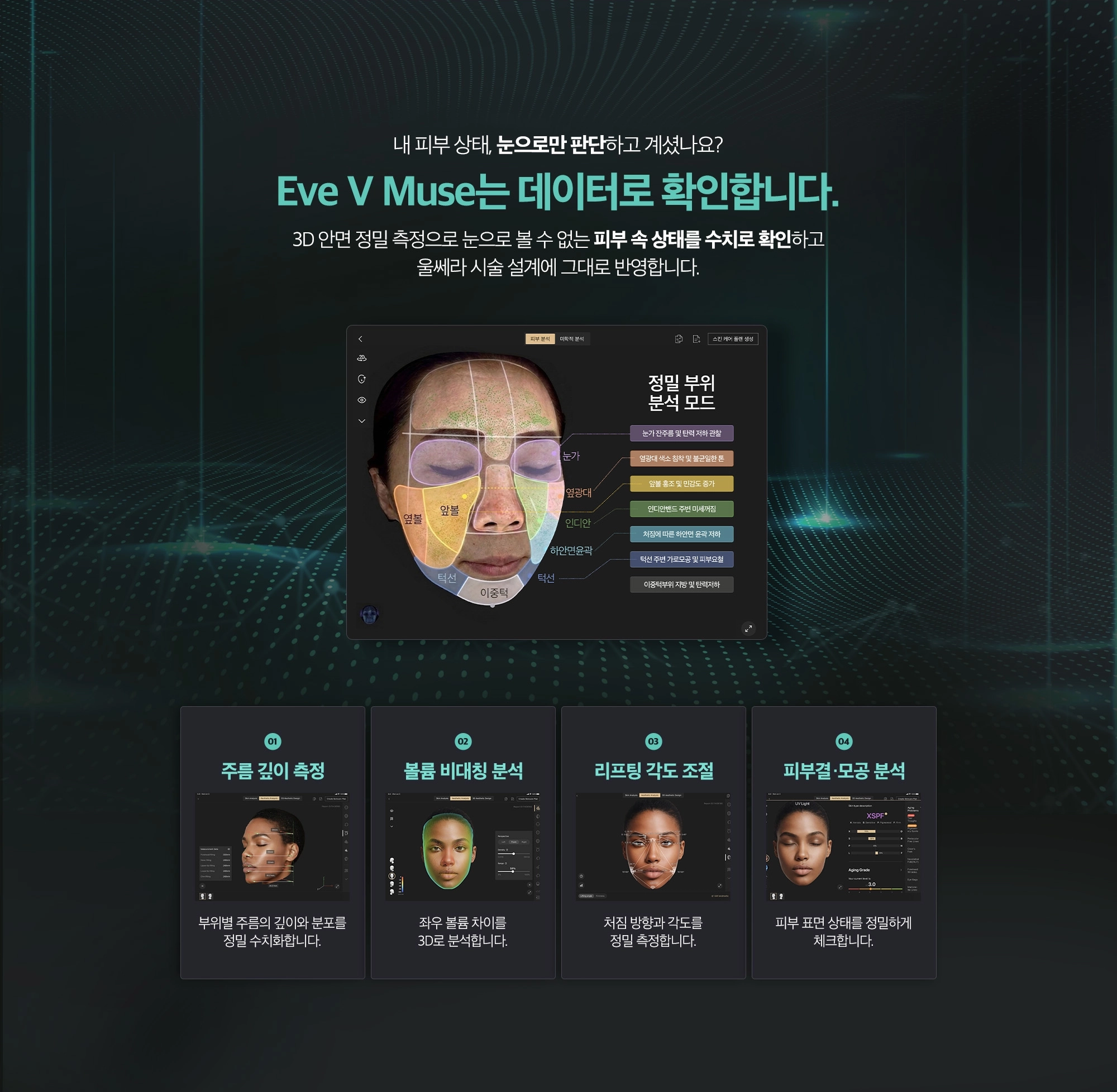 Eve V Muse는 데이터로 확인합니다. 3D 안면 정밀 측정으로 눈으로 볼 수 없는 피부 속 상태를 수치로 확인하고 울쎄라 시술 설계에 그대로 반영합니다.