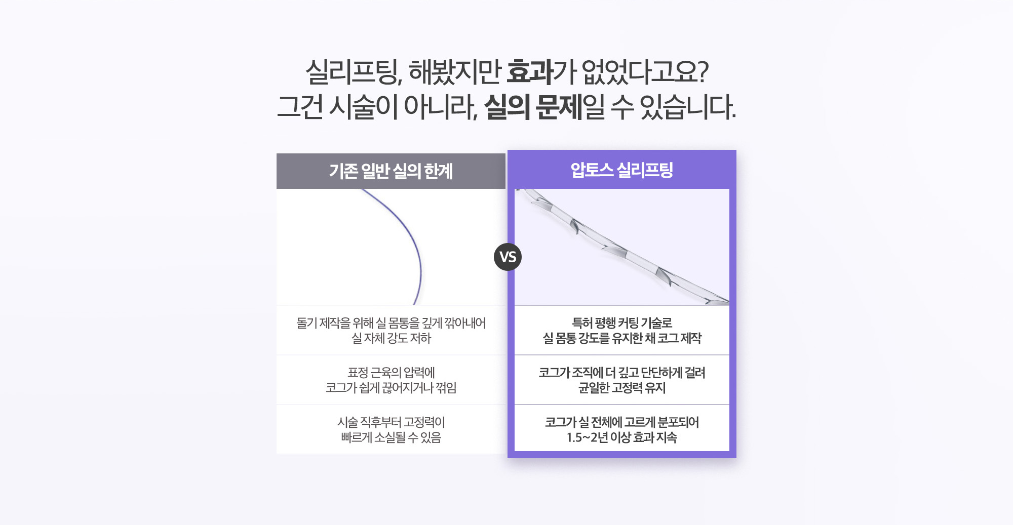 [압토스 실리프팅 키포인트] 특허 평행 커팅 기술로 실 몸통 강도를 유지한 채 코그 제작 / 코그가 조직에 더 깊고 단단하게 걸려 균일한 고정력 유지 / 코그가 실 전체에 고르게 분포되어 1.5~2년 이상 효과 지속
